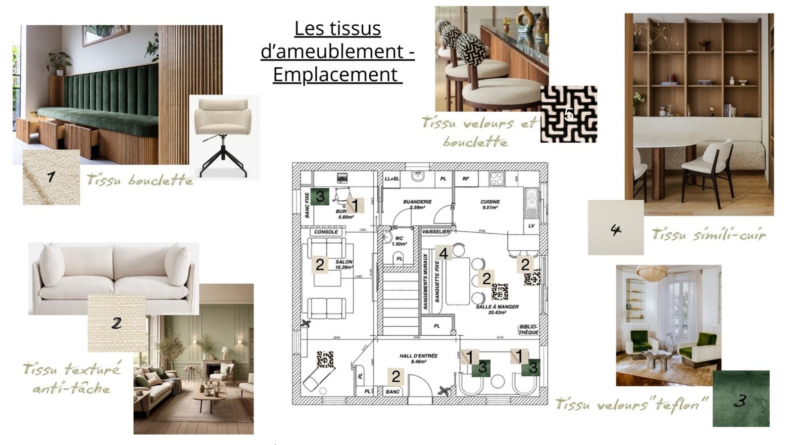 Planche de tissus d'ameublement : textures, usages et harmonie.
