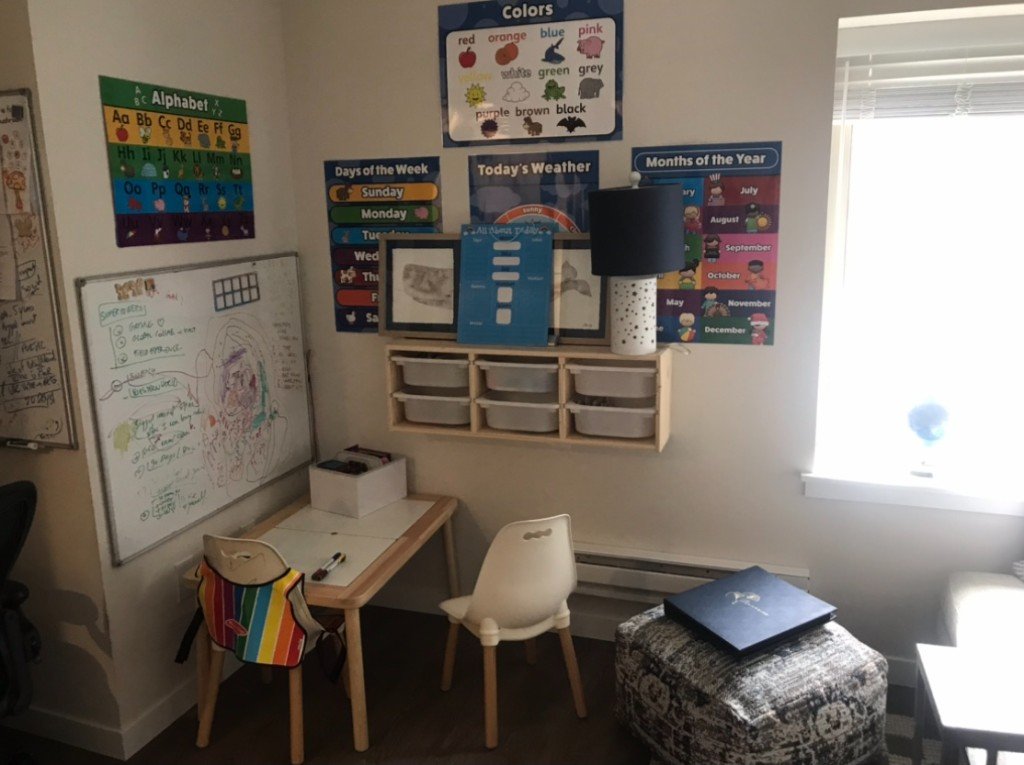 Pièce aménagée en salle d'apprentissage pour enfants : tableau, affiches pédagogiques, petit bureau et chaises, avant home staging.